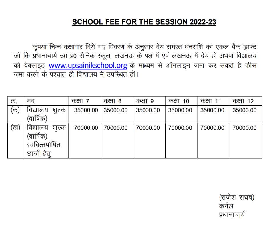 Fee Structure of City Montessori School | Top schools of lucknow